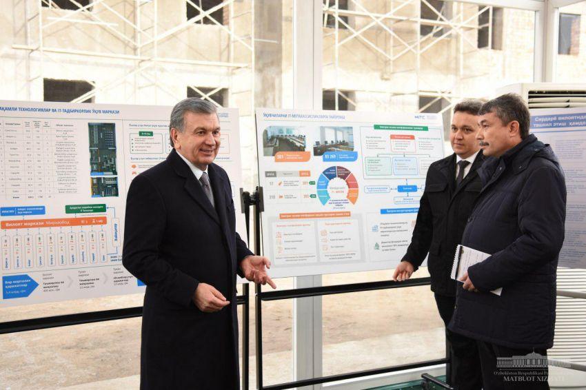 President’s visit inspired entrepreneurs and business people from Syrdarya